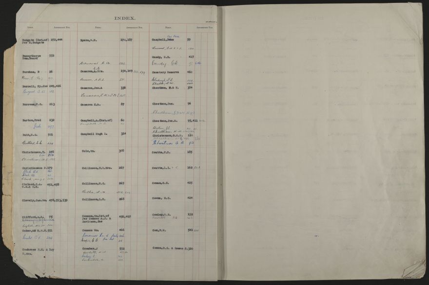 Valuation Roll, Mangaone Riding - 2025Vol_PNCC-KCC-3-8-9-V5_043351-0005