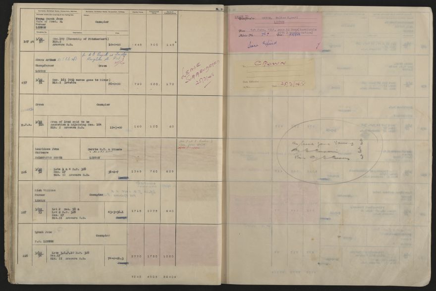 Valuation Roll, Fitzherbert Riding - 2025Vol_PNCC-KCC-3-8-11-V5_043358-0021