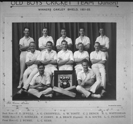 Old Boys Cricket Team (Junior) - Palmerston North Boys' High School