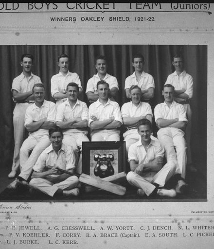 Old Boys Cricket Team (Junior) - Palmerston North Boys' High School