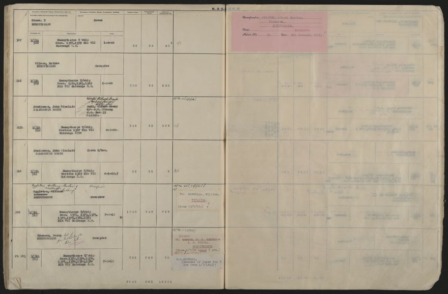Valuation Roll, Mangaone Riding - 2025Vol_PNCC-KCC-3-8-9-V5_043351-0116