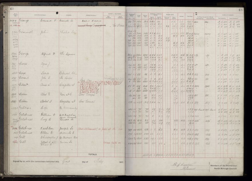 Rate book, 1917-1918 - 2021Pa_PNCC2-23-2-V25_034395-0048