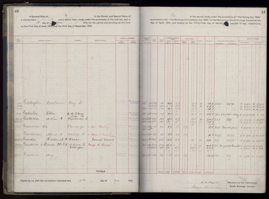 Rate book, 1915-1916 - 2021Pa_PNCC2-23-2-V23_034393-0050
