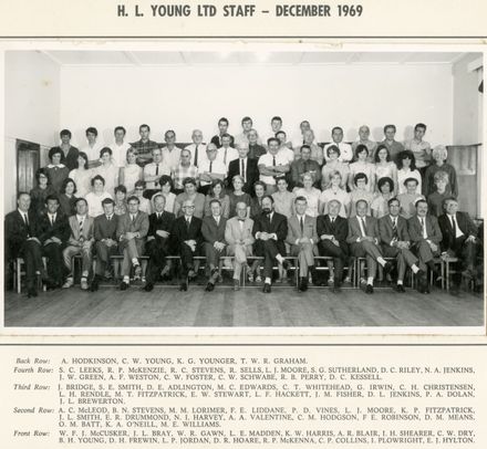 H. L. Young Staff - Resource cover image