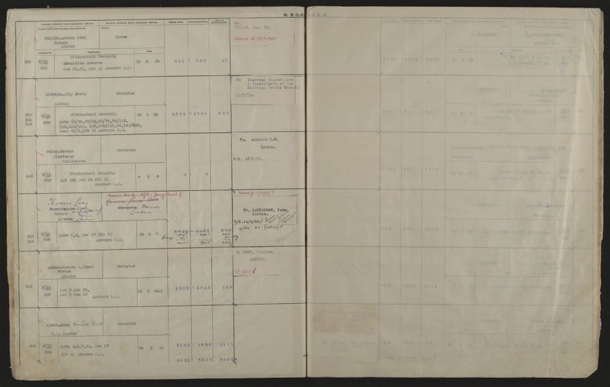 Valuation Roll, Fitzherbert Riding - 2025Vol_PNCC-KCC-3-8-11-V4_043357-0051