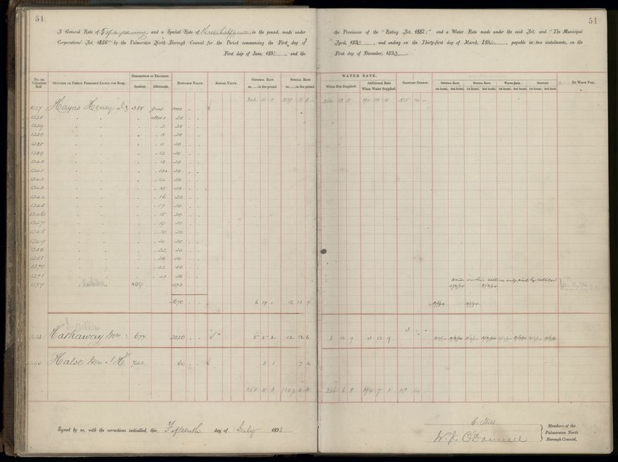 Palmerston North Rate Book, 1893 - 1896, 56