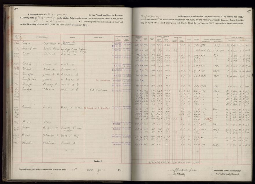 Rate book, 1912-1913 - 2021Pa_PNC2-23-2-V20_034001-0050