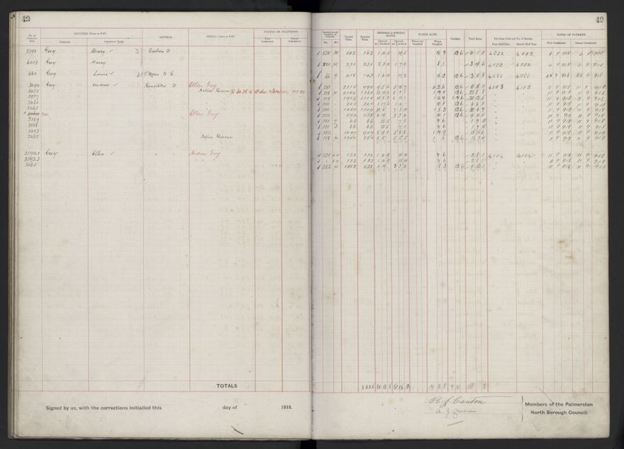 Rate book, 1918-1919 - 2021Pa_PNCC2-23-2-V26_034396-0053