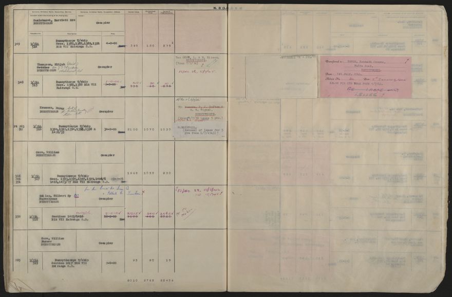Valuation Roll, Mangaone Riding - 2025Vol_PNCC-KCC-3-8-9-V5_043351-0118