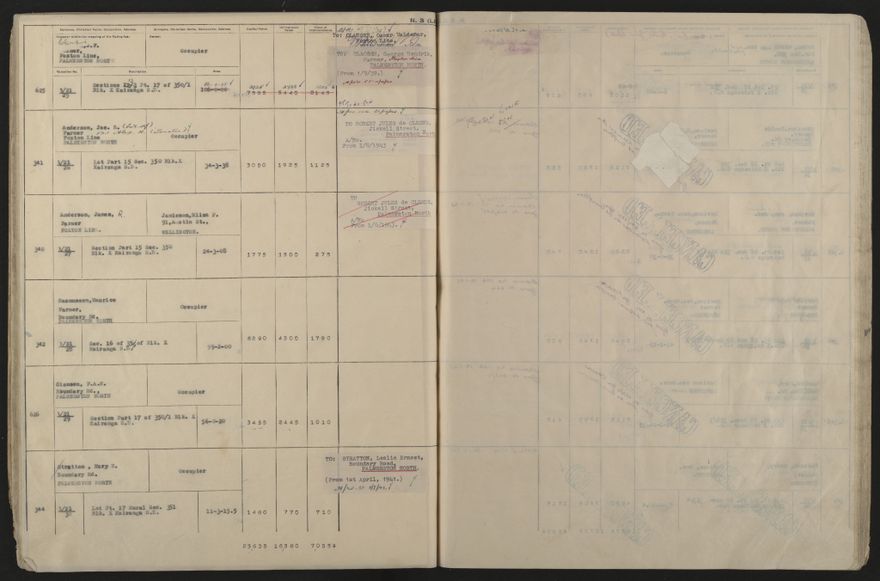 Valuation Roll, Taonui Riding - 2025Vol_PNCC-KCC-3-8-10-V5_043353_0022