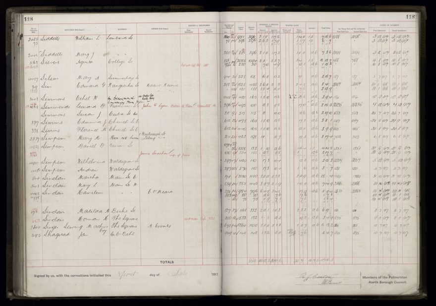 Rate book, 1917-1918 - 2021Pa_PNCC2-23-2-V25_034395-0124