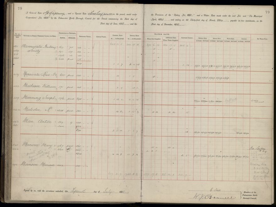 Palmerston North Rate Book, 1893 - 1896, 84