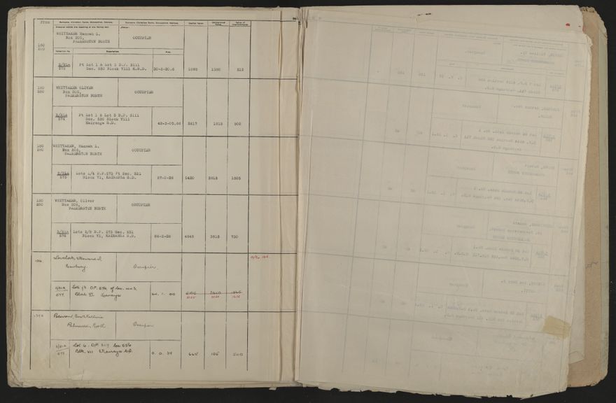 Valuation Roll, Mangaone Riding - 2025Vol_PNCC-KCC-3-8-9-V4_043350-0116