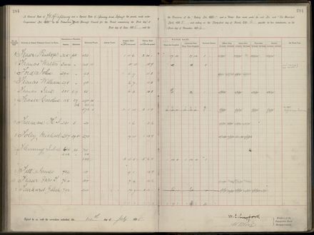 Palmerston North Rate Book, 1893 - 1896, 289