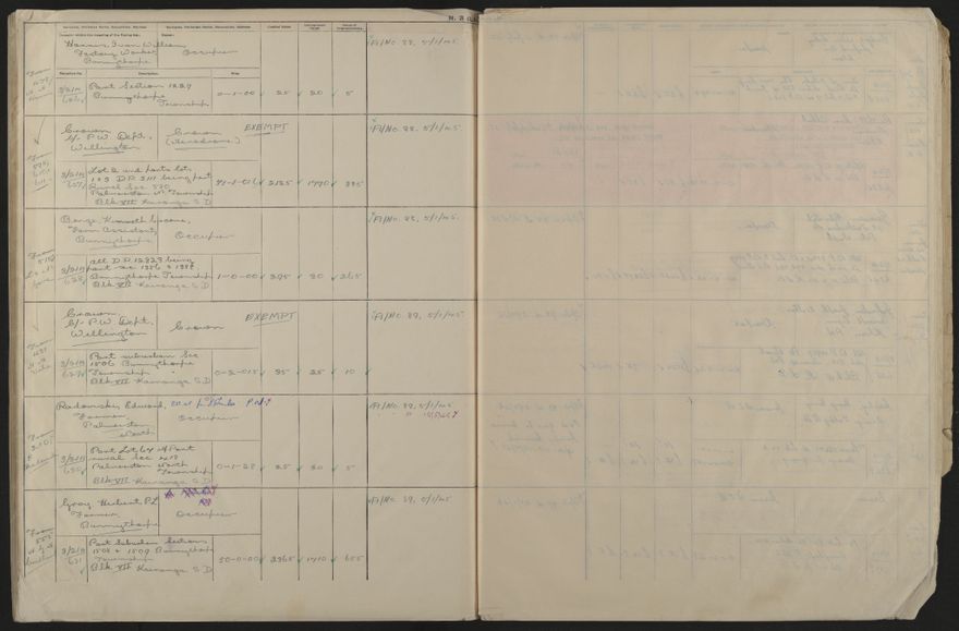 Valuation Roll, Mangaone Riding - 2025Vol_PNCC-KCC-3-8-9-V5_043351-0139