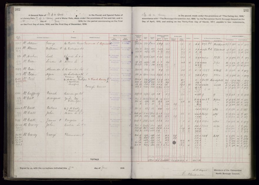 Rate book, 1916-1917 - 2021Pa_PNCC2-23-2-V24_034394-0106
