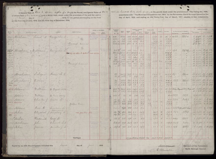 Rate book, 1916-1917 - 2021Pa_PNCC2-23-2-V24_034394-0004