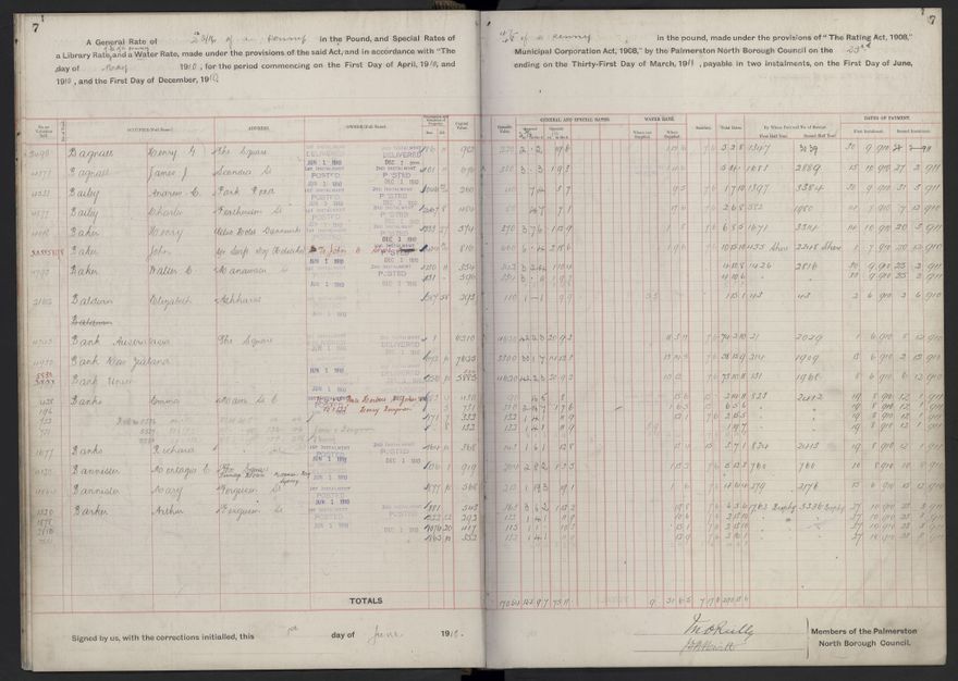 Rate book, 1910-1911 - 2021Pa_PNCC2-23-2-V18_033999-0010