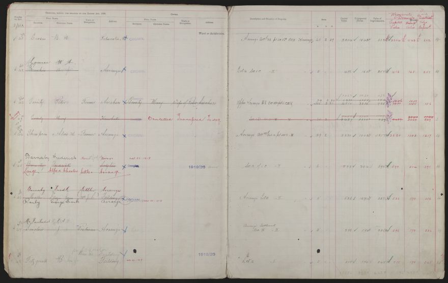 Valuation Roll, Mangaone Riding - 2025Vol_PNCC-KCC-3-8-9-V3_043349-0008