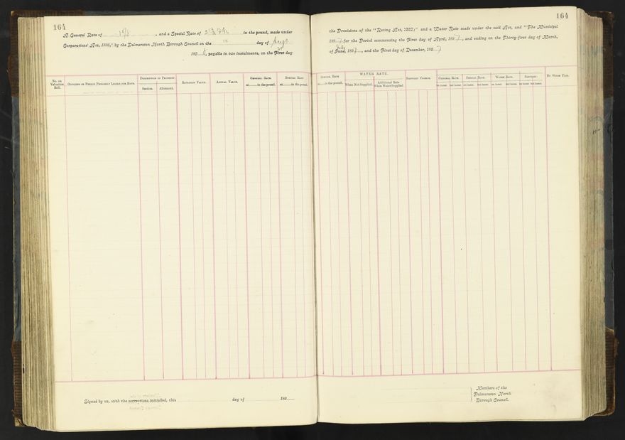 Rate book 1896 - 1899