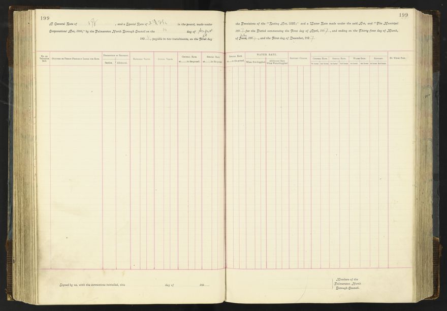 Rate book 1896 - 1899