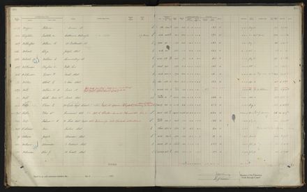 2023Vo_PNCC2-23-2-Vol-36_040996_110