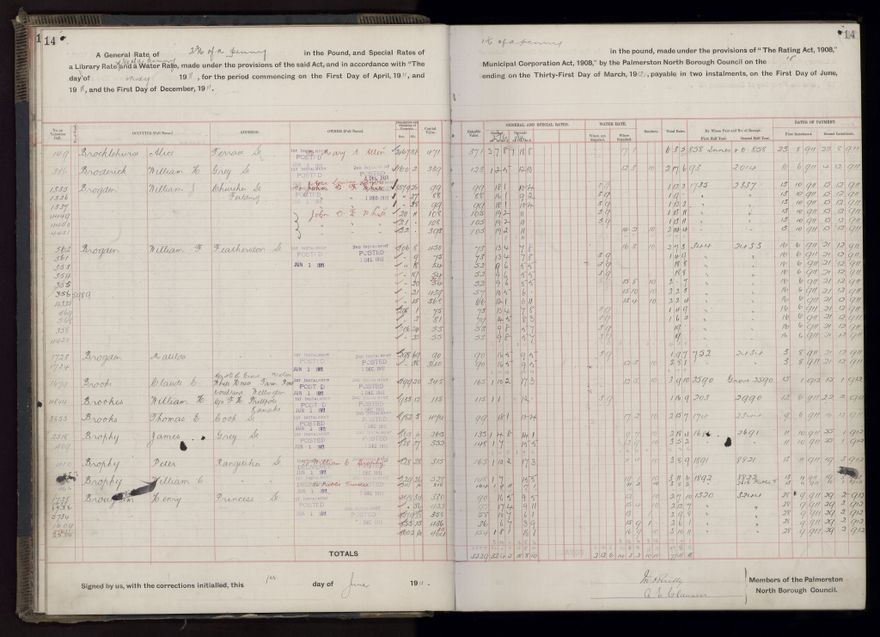 Rate book, 1911-1912 - 2021Pa_PNCC2-23-2-V19_034000-0017