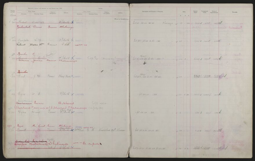 Valuation Roll, Mangaone Riding - 2025Vol_PNCC-KCC-3-8-9-V3_043349-0041