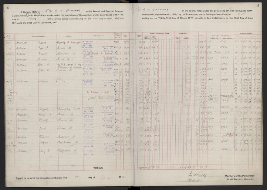 Rate book, 1910-1911 - 2021Pa_PNCC2-23-2-V18_033999-0007