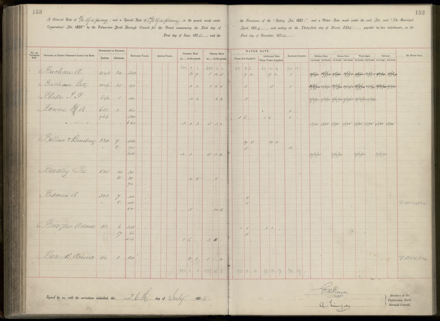 Palmerston North Rate Book, 1893 - 1896, 158