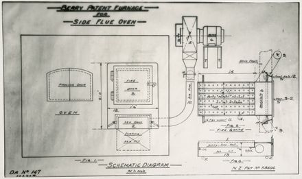 Berry Patent Furnace for Side Flue Oven - Resource cover image