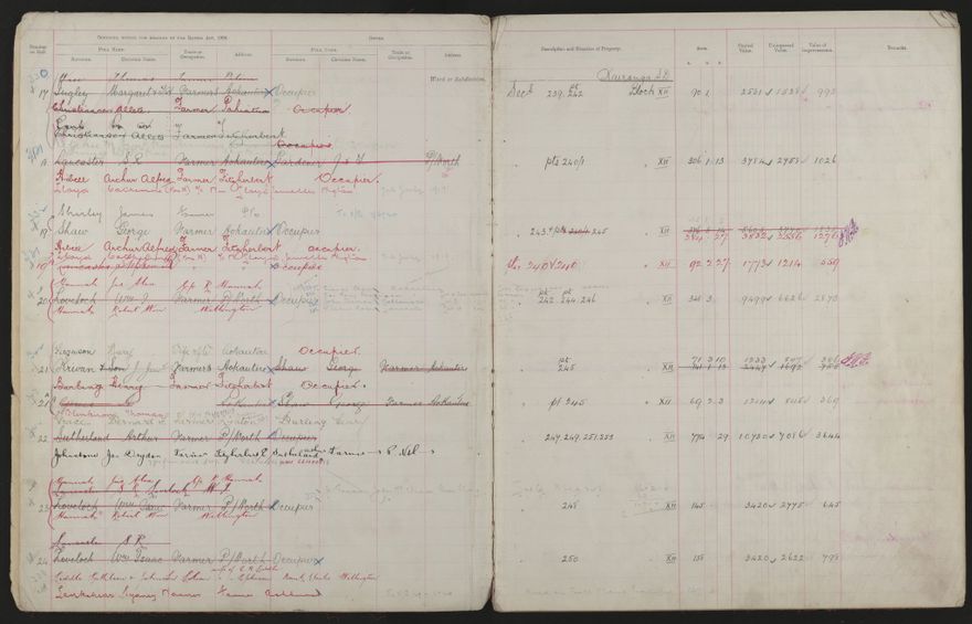 Valuation Roll, Fitzherbert Riding - 2025Vol_PNCC-KCC-3-8-11-V3_043356-0005