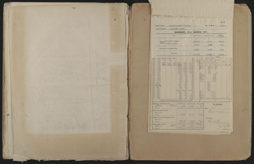 Valuation Roll, Mangaone Riding - 2025Vol_PNCC-KCC-3-8-9-V4_043350-0140