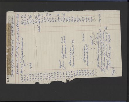 Alexander Clark Photograph Album - page 2