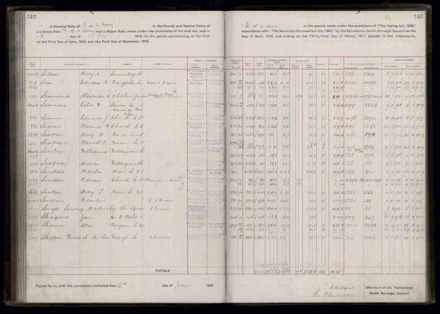 Rate book, 1916-1917 - 2021Pa_PNCC2-23-2-V24_034394-0143