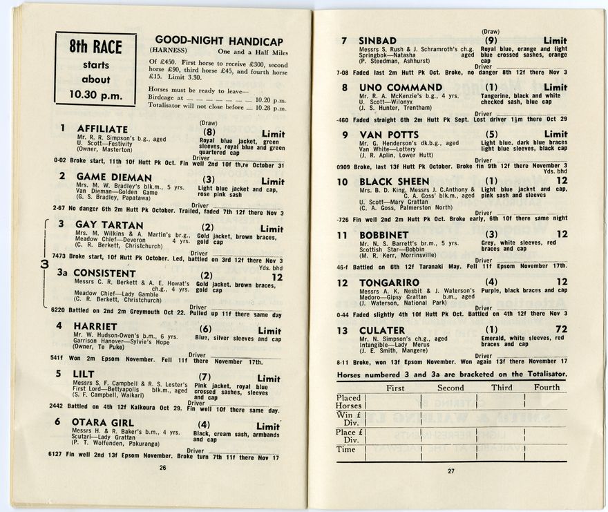 Manawatū Trotting Club programme - 15