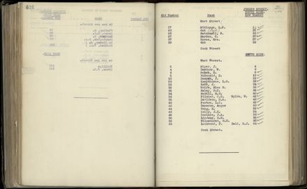 Street Renumbering Guide: Page 140