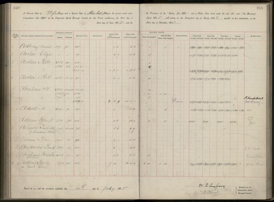 Palmerston North Rate Book, 1893 - 1896, 263