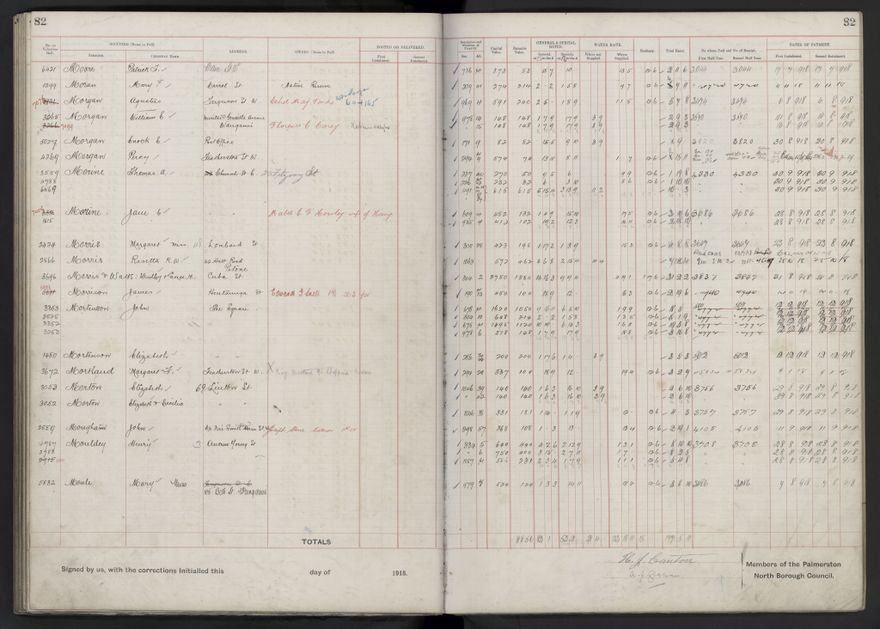 Rate book, 1918-1919 - 2021Pa_PNCC2-23-2-V26_034396-0086