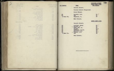 Street Renumbering Guide: Page 116