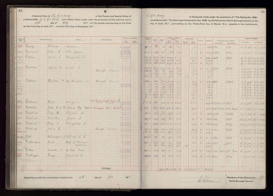 Rate book, 1913-1914 - 2021Pa_PNCC2-23-2-V21_034002-0049