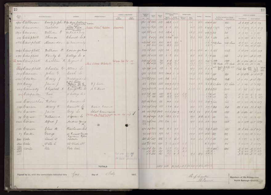 Rate book, 1917-1918 - 2021Pa_PNCC2-23-2-V25_034395-0023