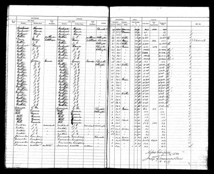 PNBC Valuation Roll p 27