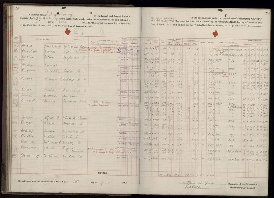 Rate book, 1912-1913 - 2021Pa_PNC2-23-2-V20_034001-0031
