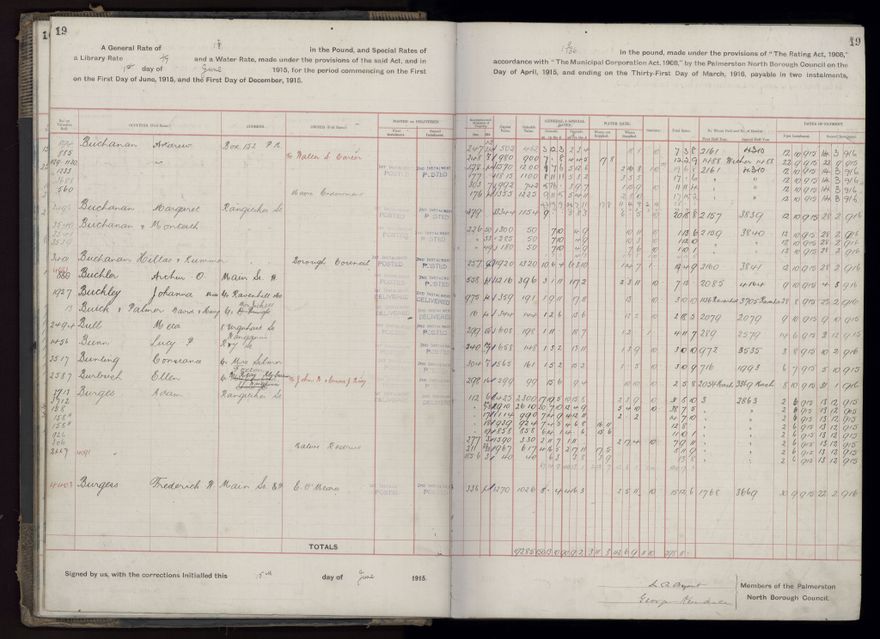 Rate book, 1915-1916 - 2021Pa_PNCC2-23-2-V23_034393-0022