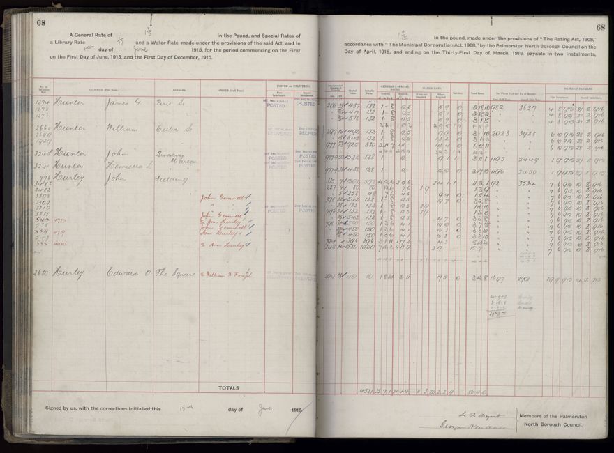 Rate book, 1915-1916 - 2021Pa_PNCC2-23-2-V23_034393-0071