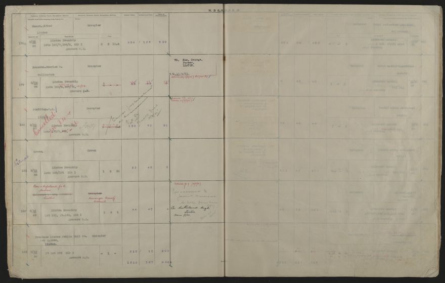 Valuation Roll, Fitzherbert Riding - 2025Vol_PNCC-KCC-3-8-11-V4_043357-0028