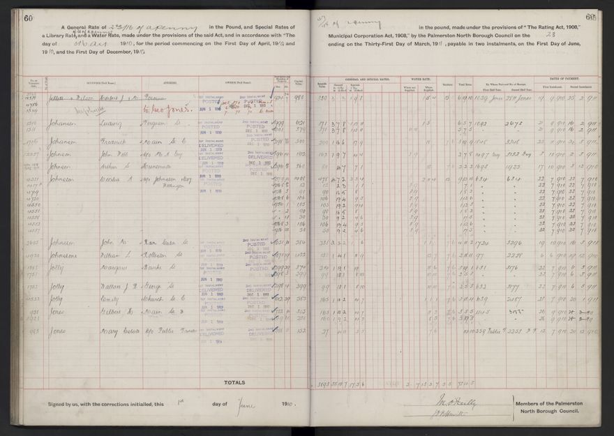 Rate book, 1910-1911 - 2021Pa_PNCC2-23-2-V18_033999-0063