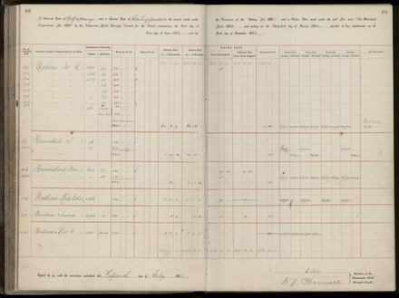 Palmerston North Rate Book, 1893 - 1896, 101