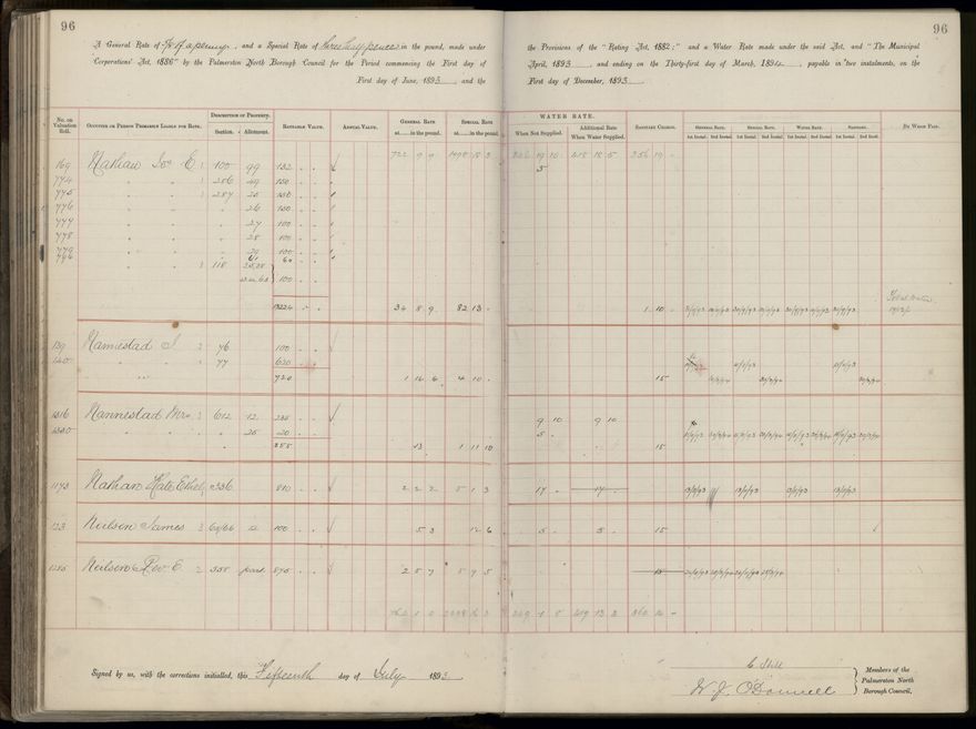 Palmerston North Rate Book, 1893 - 1896, 101